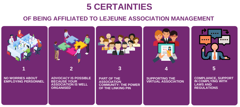 5 certainties of being affiliated to  Lejeune Association Management